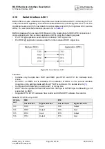 Preview for 50 page of Cinterion BGS3 Hardware Interface Description