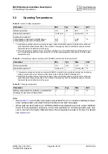 Preview for 69 page of Cinterion BGS3 Hardware Interface Description