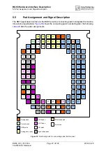 Preview for 72 page of Cinterion BGS3 Hardware Interface Description