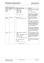 Preview for 75 page of Cinterion BGS3 Hardware Interface Description