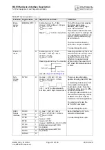 Preview for 76 page of Cinterion BGS3 Hardware Interface Description