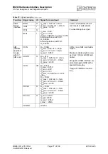 Preview for 77 page of Cinterion BGS3 Hardware Interface Description