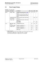 Preview for 80 page of Cinterion BGS3 Hardware Interface Description