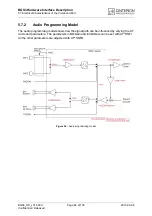 Preview for 84 page of Cinterion BGS3 Hardware Interface Description