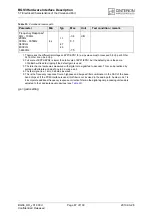 Preview for 87 page of Cinterion BGS3 Hardware Interface Description