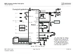 Preview for 104 page of Cinterion BGS3 Hardware Interface Description