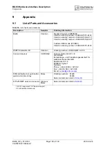 Preview for 108 page of Cinterion BGS3 Hardware Interface Description