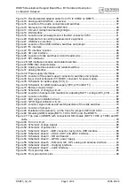 Preview for 5 page of Cinterion DSB75 Hardware Description