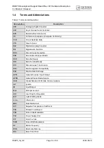 Preview for 14 page of Cinterion DSB75 Hardware Description