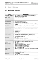 Preview for 16 page of Cinterion DSB75 Hardware Description