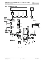 Preview for 18 page of Cinterion DSB75 Hardware Description