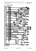 Preview for 20 page of Cinterion DSB75 Hardware Description