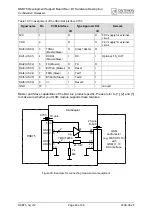 Preview for 42 page of Cinterion DSB75 Hardware Description