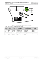 Preview for 44 page of Cinterion DSB75 Hardware Description