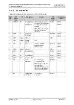 Preview for 50 page of Cinterion DSB75 Hardware Description