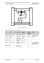 Preview for 56 page of Cinterion DSB75 Hardware Description