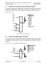 Preview for 68 page of Cinterion DSB75 Hardware Description