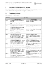 Preview for 70 page of Cinterion DSB75 Hardware Description