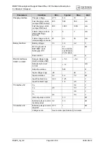 Preview for 82 page of Cinterion DSB75 Hardware Description