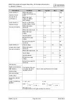 Preview for 83 page of Cinterion DSB75 Hardware Description