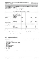 Preview for 84 page of Cinterion DSB75 Hardware Description