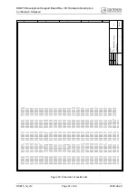 Preview for 87 page of Cinterion DSB75 Hardware Description