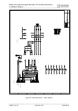 Preview for 94 page of Cinterion DSB75 Hardware Description