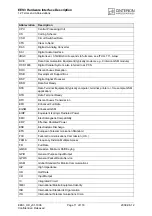 Предварительный просмотр 11 страницы Cinterion EES3 Hardware Interface Description