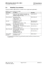 Предварительный просмотр 79 страницы Cinterion EES3 Hardware Interface Description