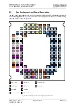 Предварительный просмотр 80 страницы Cinterion EES3 Hardware Interface Description