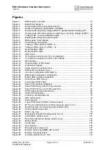 Preview for 7 page of Cinterion EGS3 Hardware Interface Description