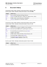 Preview for 9 page of Cinterion EGS3 Hardware Interface Description