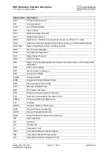 Preview for 11 page of Cinterion EGS3 Hardware Interface Description