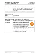 Preview for 15 page of Cinterion EGS3 Hardware Interface Description