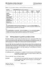 Preview for 16 page of Cinterion EGS3 Hardware Interface Description