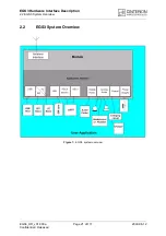 Preview for 21 page of Cinterion EGS3 Hardware Interface Description