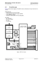 Preview for 22 page of Cinterion EGS3 Hardware Interface Description