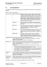 Preview for 24 page of Cinterion EGS3 Hardware Interface Description