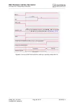 Preview for 29 page of Cinterion EGS3 Hardware Interface Description