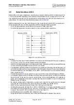 Preview for 51 page of Cinterion EGS3 Hardware Interface Description