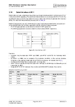 Preview for 53 page of Cinterion EGS3 Hardware Interface Description