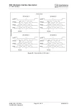 Preview for 57 page of Cinterion EGS3 Hardware Interface Description