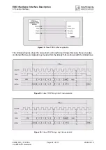 Preview for 67 page of Cinterion EGS3 Hardware Interface Description