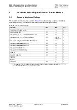 Preview for 75 page of Cinterion EGS3 Hardware Interface Description