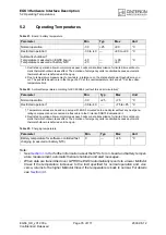 Preview for 76 page of Cinterion EGS3 Hardware Interface Description