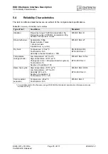 Preview for 78 page of Cinterion EGS3 Hardware Interface Description