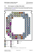 Preview for 79 page of Cinterion EGS3 Hardware Interface Description