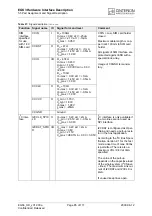 Preview for 85 page of Cinterion EGS3 Hardware Interface Description