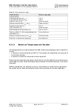 Preview for 104 page of Cinterion EGS3 Hardware Interface Description