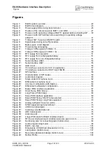 Preview for 7 page of Cinterion EGS5 Hardware Interface Description